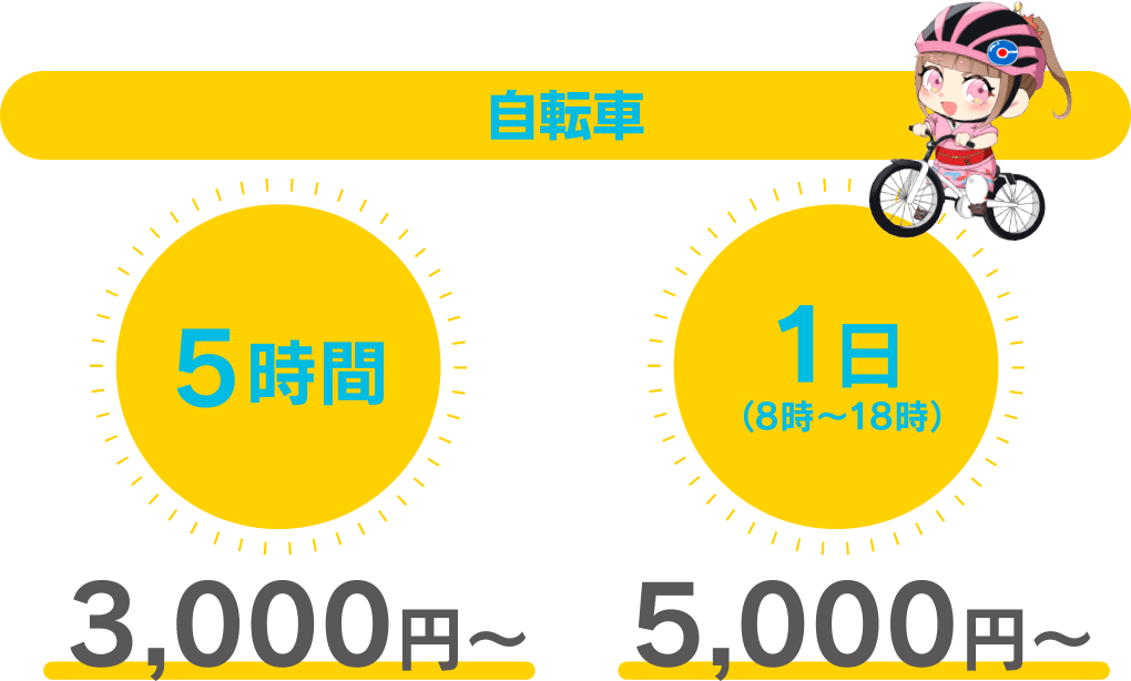 レンタル料金時間貸し